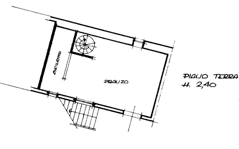 Planimetria 2