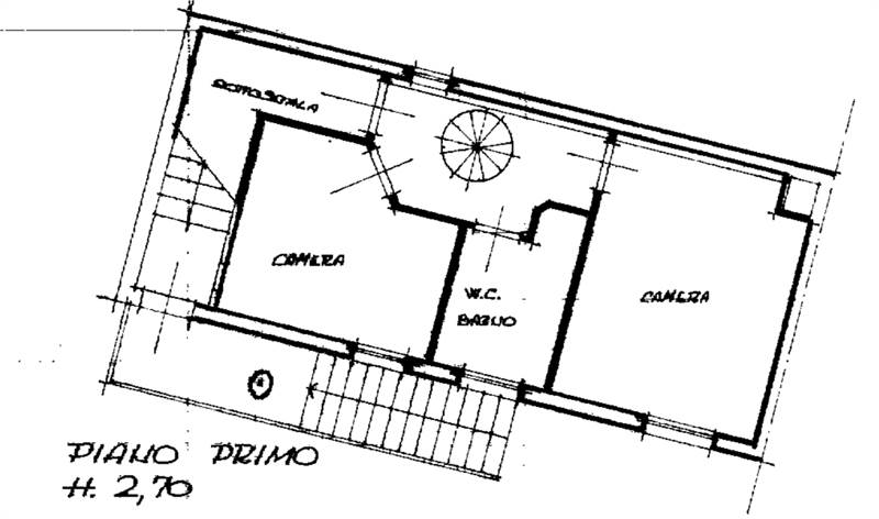 Planimetria 3