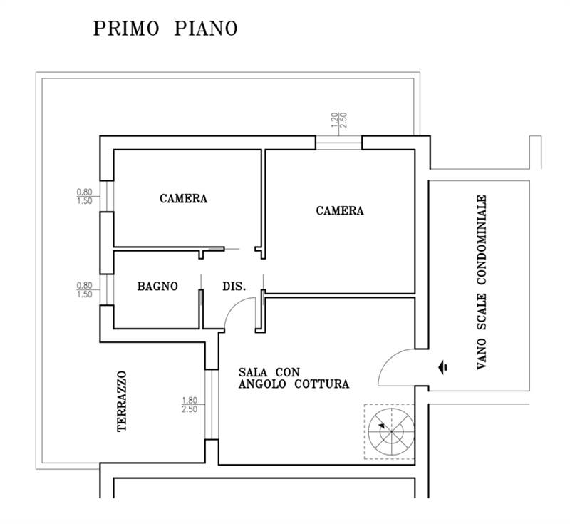 Planimetria 2