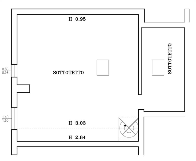 Planimetria 3