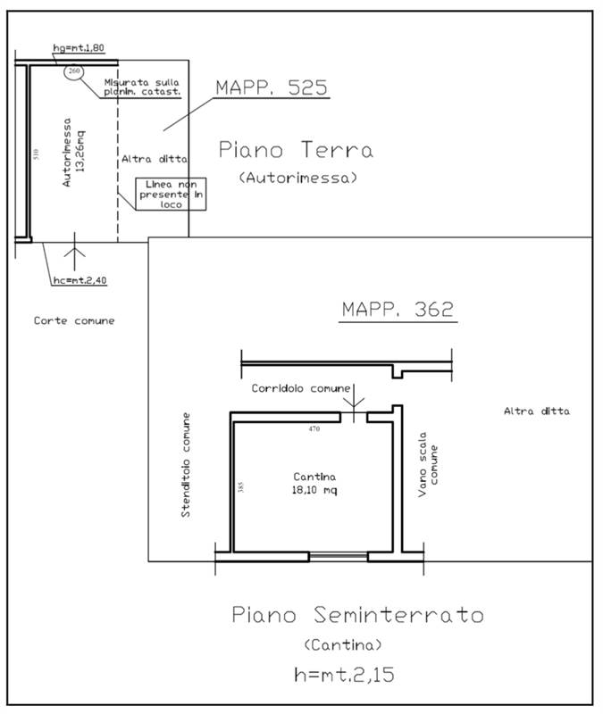 Planimetria 2