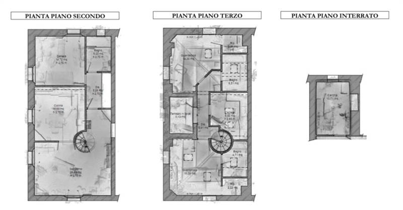 Planimetria 1