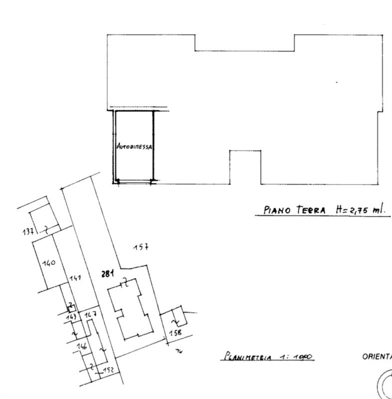 Planimetria 2