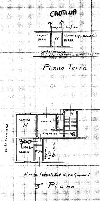 Planimetria 1