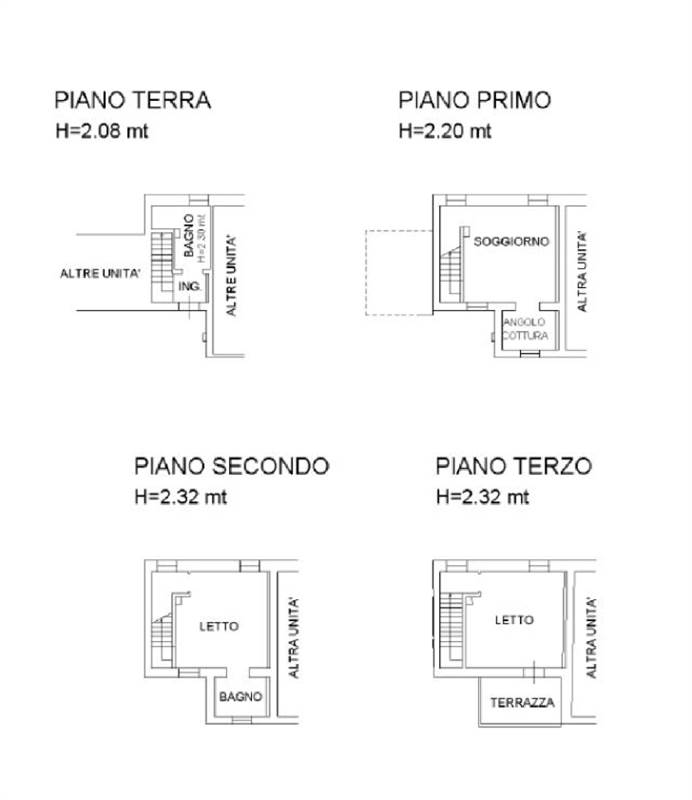 Planimetria 1