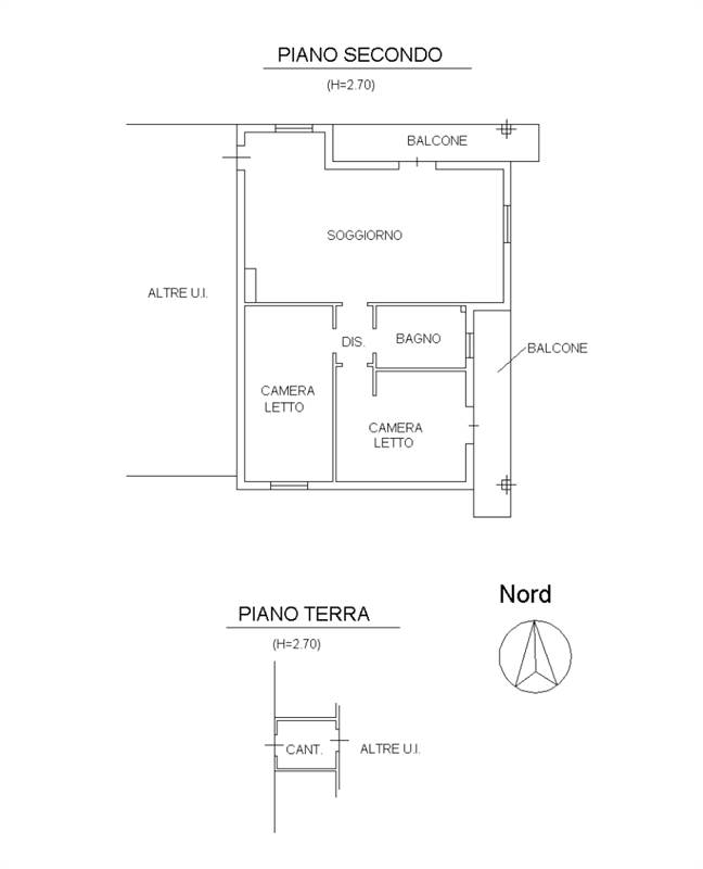 قياس الكواكب 4