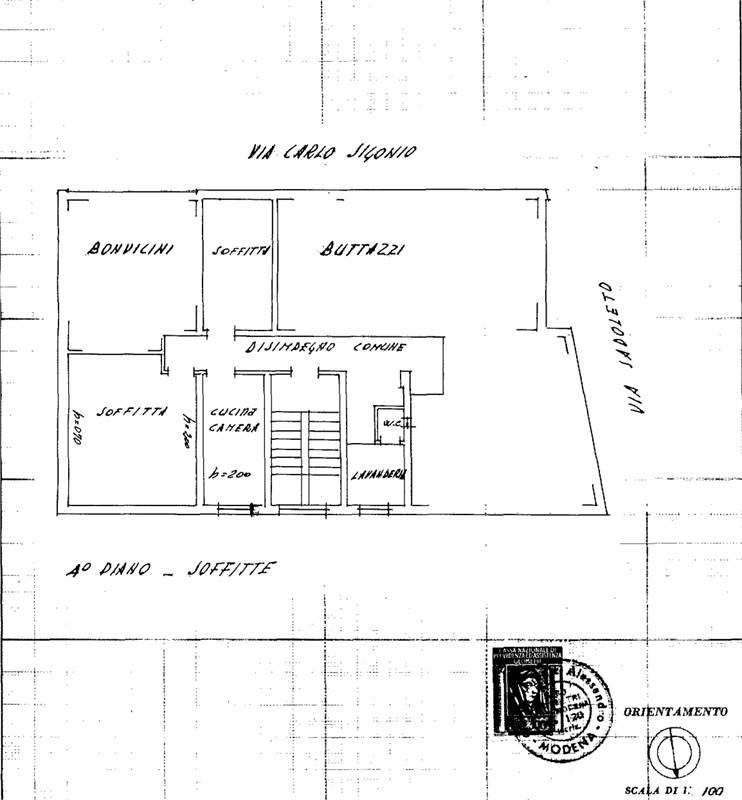 قياس الكواكب 1