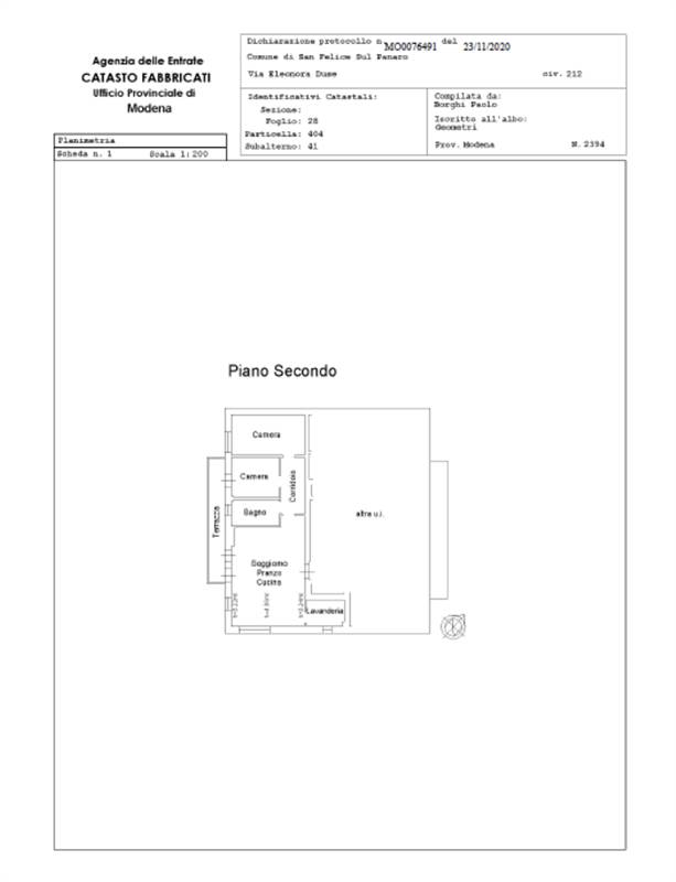 قياس الكواكب 1