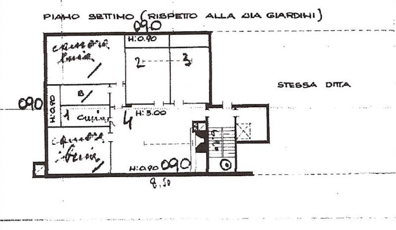 قياس الكواكب 3
