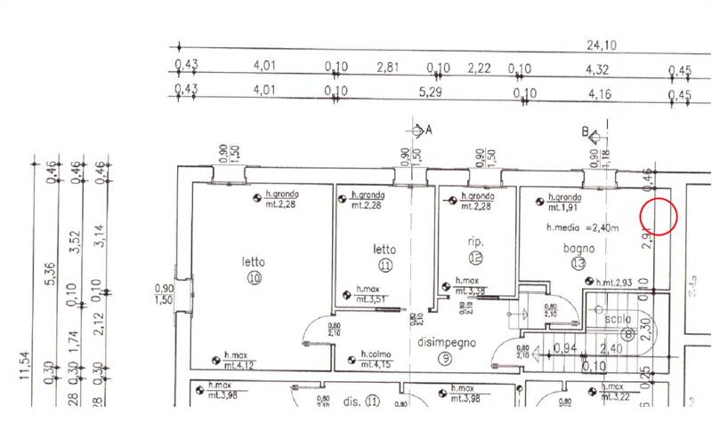 قياس الكواكب 3