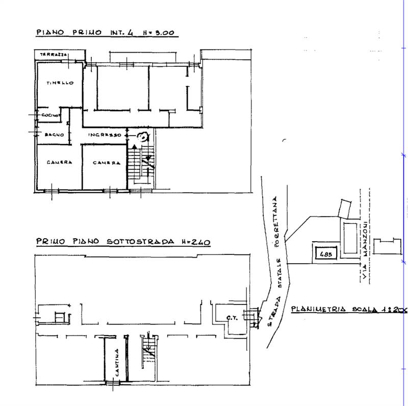 قياس الكواكب 1