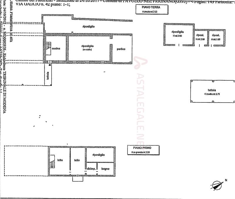 قياس الكواكب 2