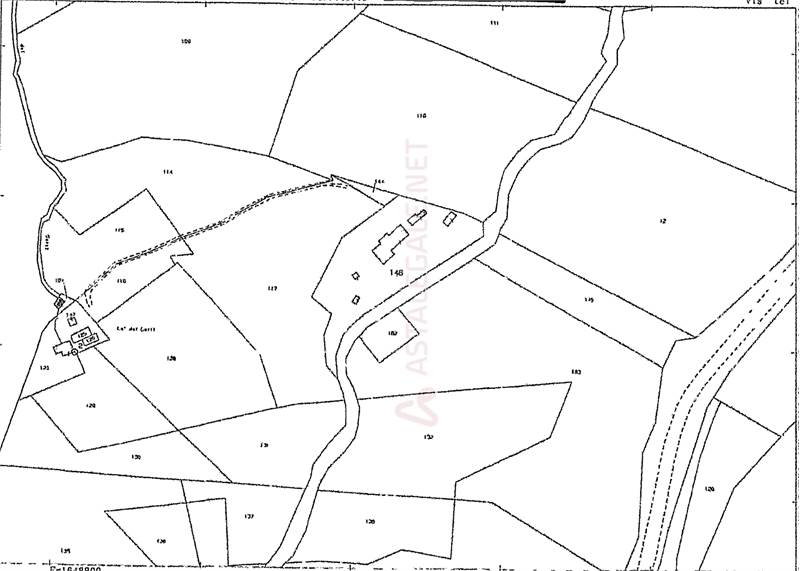 قياس الكواكب 4