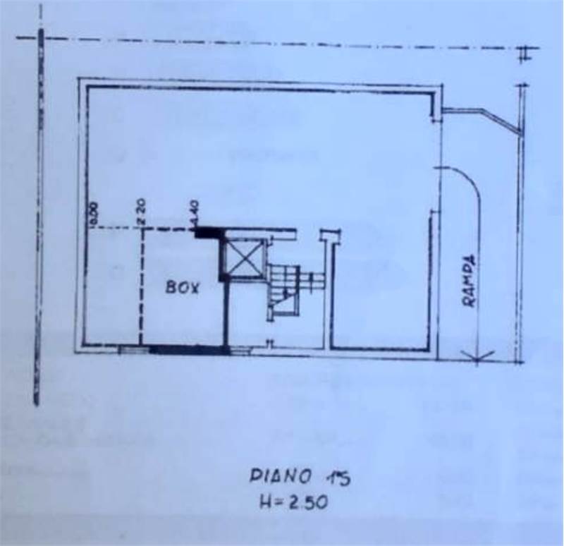 قياس الكواكب 2