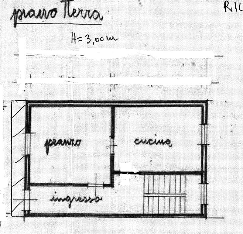 قياس الكواكب 1