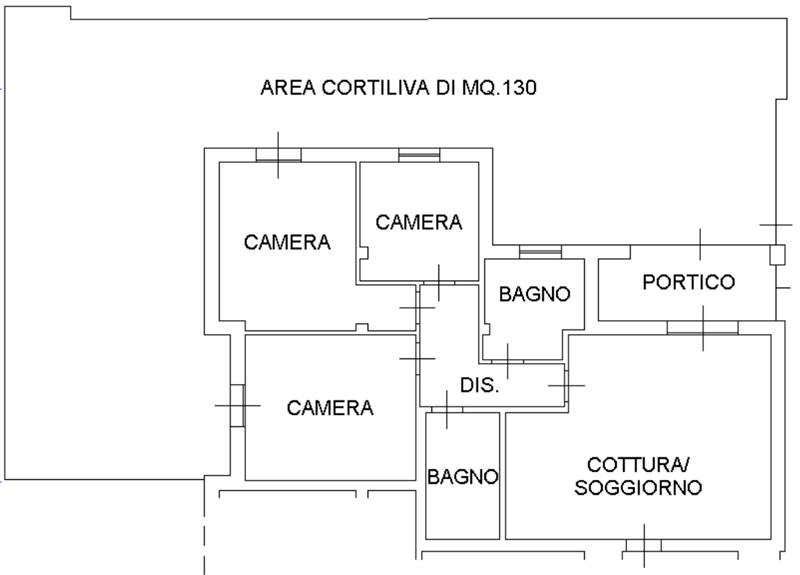 قياس الكواكب 1