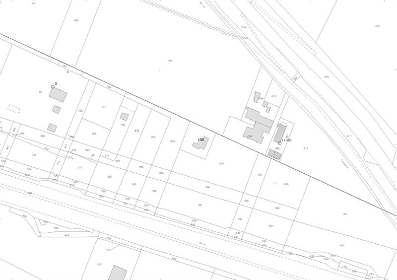 قياس الكواكب 1