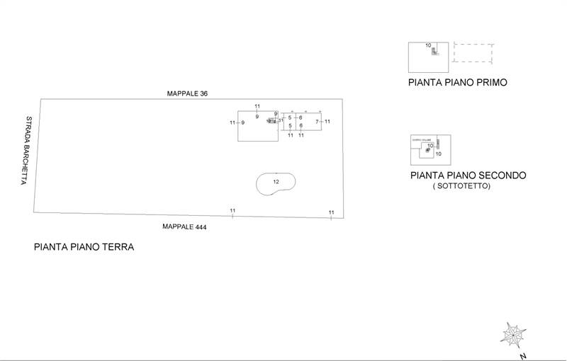 قياس الكواكب 1
