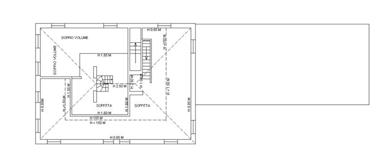 قياس الكواكب 4