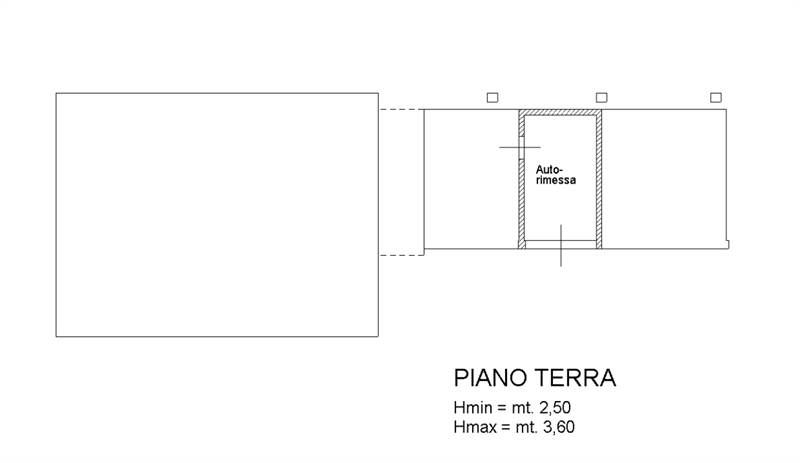 قياس الكواكب 5
