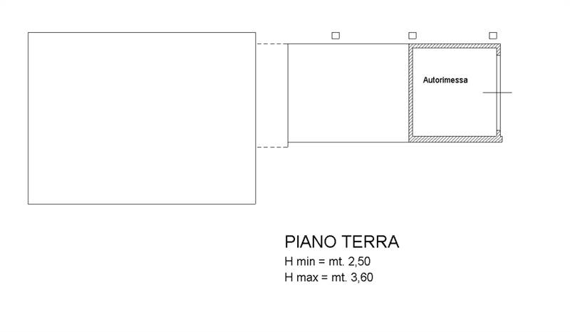 قياس الكواكب 6
